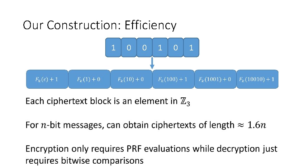 Our Construction: Efficiency 1 0 0 1 