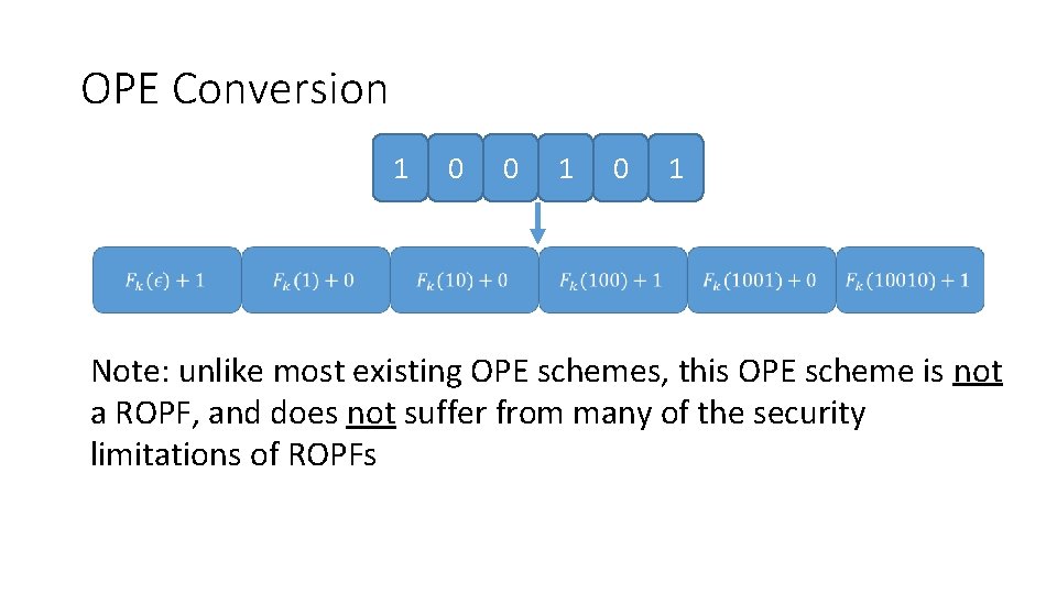 OPE Conversion 1 0 0 1 Note: unlike most existing OPE schemes, this OPE