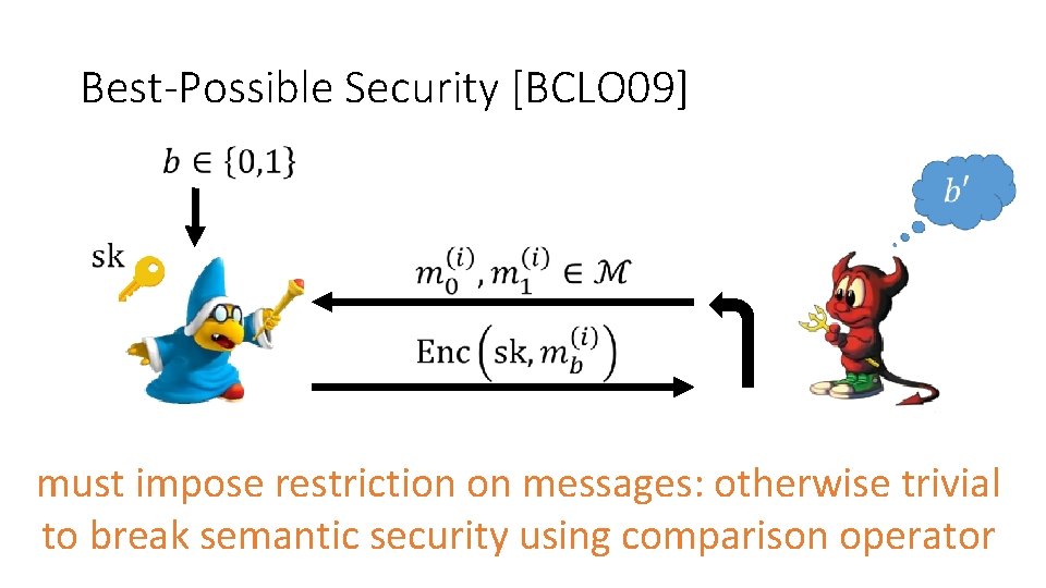 Best-Possible Security [BCLO 09] must impose restriction on messages: otherwise trivial to break semantic