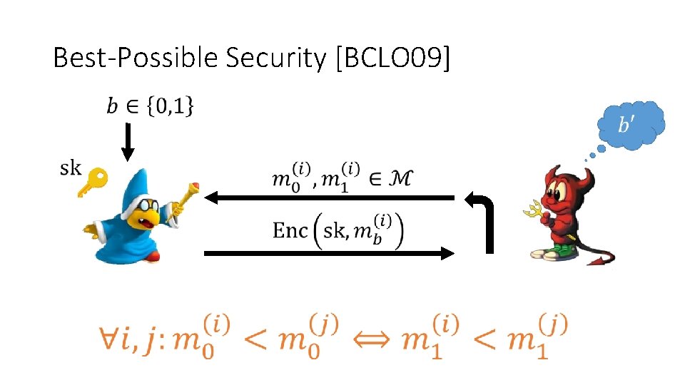 Best-Possible Security [BCLO 09] 