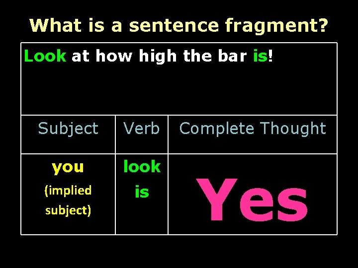 What is a sentence fragment? Look at how high the bar is! Subject Verb