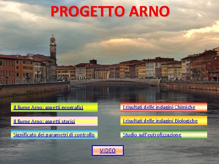 PROGETTO ARNO Il fiume Arno: aspetti geografici I risultati delle indagini Chimiche Il fiume PROGETTO ARNO Il fiume Arno: aspetti geografici I risultati delle indagini Chimiche Il fiume