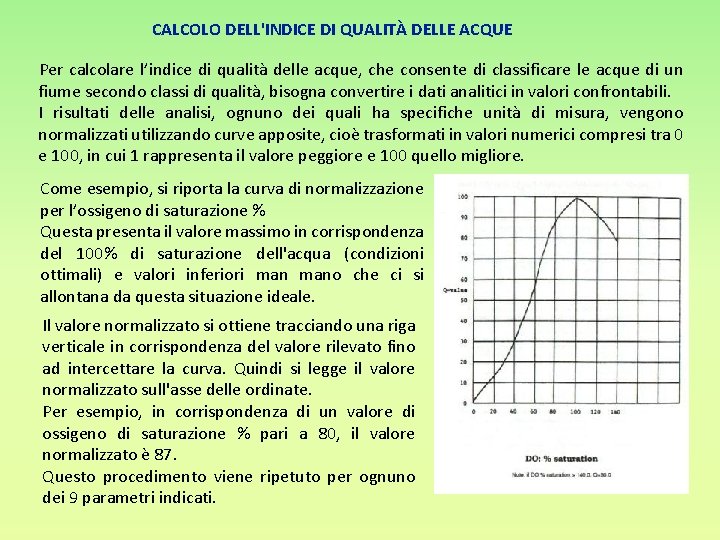 CALCOLO DELL'INDICE DI QUALITÀ DELLE ACQUE Per calcolare l’indice di qualità delle acque, che CALCOLO DELL'INDICE DI QUALITÀ DELLE ACQUE Per calcolare l’indice di qualità delle acque, che