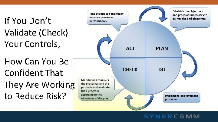 If You Don’t Validate (Check) Your Controls, How Can You Be Confident That They If You Don’t Validate (Check) Your Controls, How Can You Be Confident That They