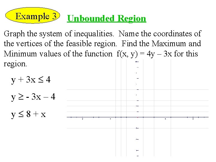 Example 3 Unbounded Region Graph the system of inequalities. Name the coordinates of the