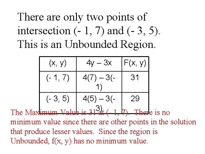 There are only two points of intersection (- 1, 7) and (- 3, 5).