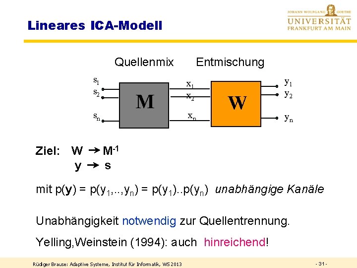 Lineares ICA-Modell Quellenmix s 1 s 2 M sn Ziel: W y Entmischung x