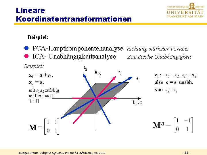 Lineare Koordinatentransformationen Beispiel: l PCA-Hauptkomponentenanalyse Richtung stärkster Varianz l ICA- Unabhängigkeitsanalyse statistische Unabhängigkeit Beispiel: