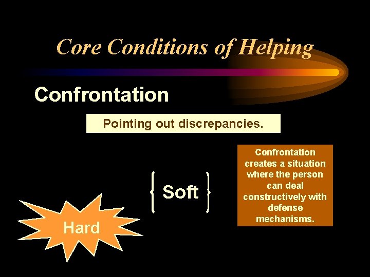 Core Conditions of Helping Confrontation Pointing out discrepancies. Soft Hard Confrontation creates a situation