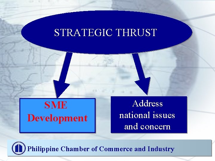 STRATEGIC THRUST SME Development Address national issues and concern Philippine Chamber of Commerce and