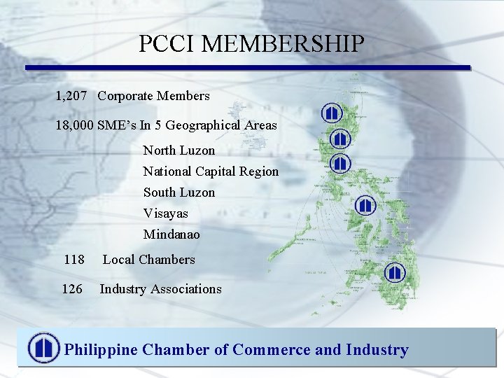 PCCI MEMBERSHIP 1, 207 Corporate Members 18, 000 SME’s In 5 Geographical Areas North