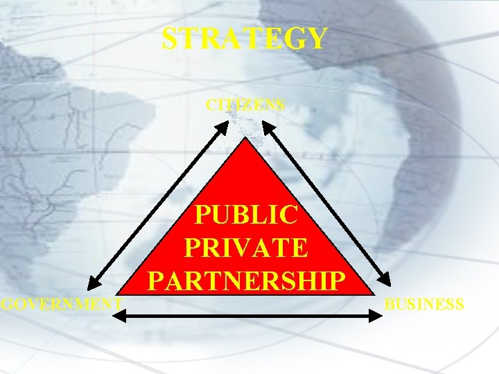 STRATEGY CITIZENS GOVERNMENT PUBLIC PRIVATE PARTNERSHIP BUSINESS 