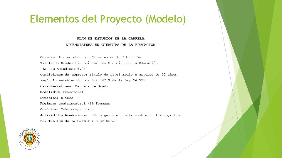 Elementos del Proyecto (Modelo) 