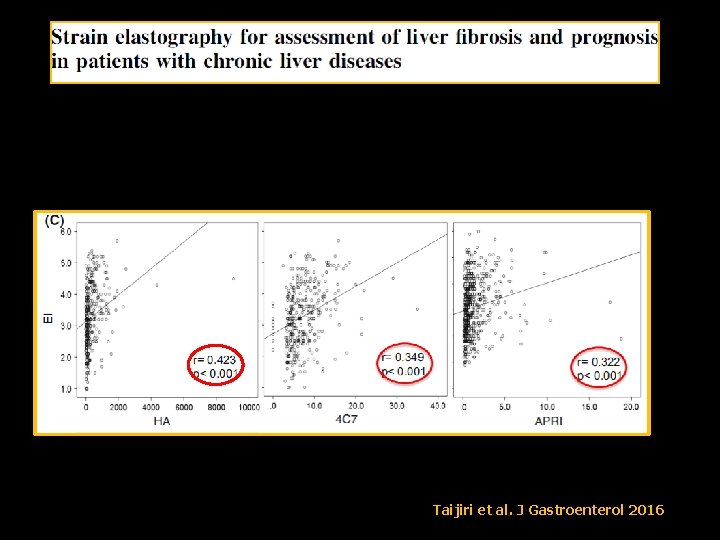 Taijiri et al. J Gastroenterol 2016 