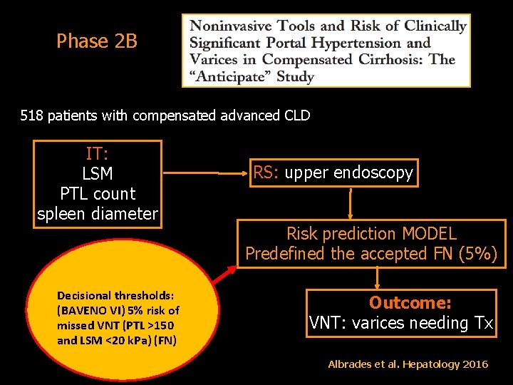 Phase 2 B 518 patients with compensated advanced CLD IT: LSM PTL count spleen