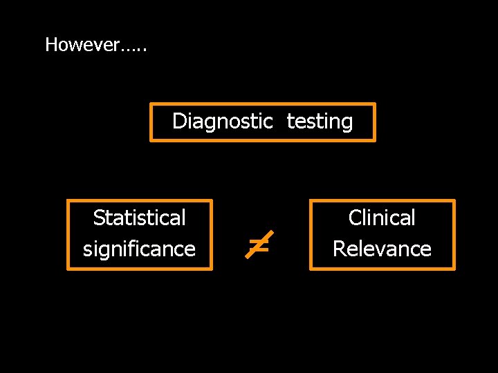 However…. . Diagnostic testing Statistical significance == Clinical Relevance 