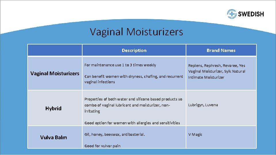 Vaginal Moisturizers Description Vaginal Moisturizers Hybrid Vulva Balm For maintenance use 1 to 3