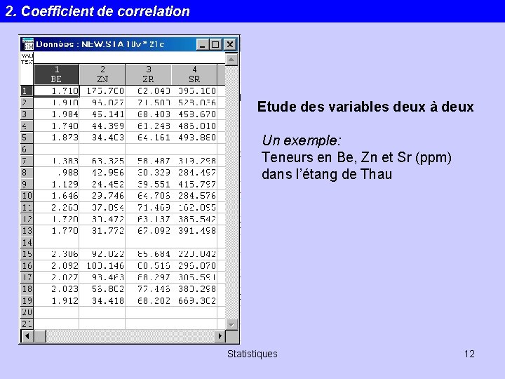 2. Coefficient de correlation Etude des variables deux à deux Un exemple: Teneurs en