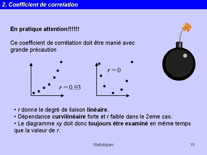 2. Coefficient de correlation En pratique attention!!!!!! Ce coefficient de corrélation doit être manié