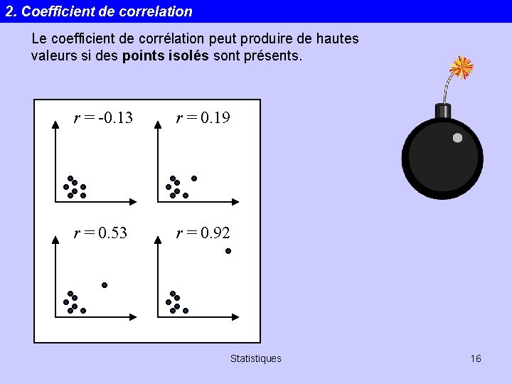 2. Coefficient de correlation Le coefficient de corrélation peut produire de hautes valeurs si