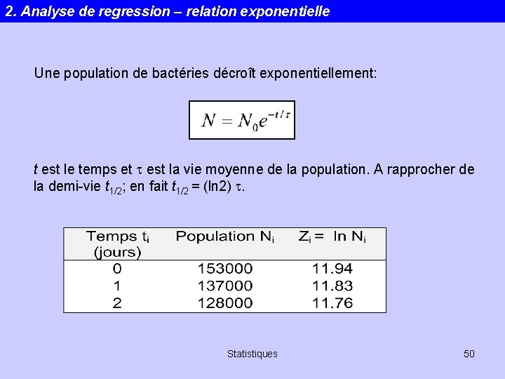2. Analyse de regression – relation exponentielle Une population de bactéries décroît exponentiellement: t
