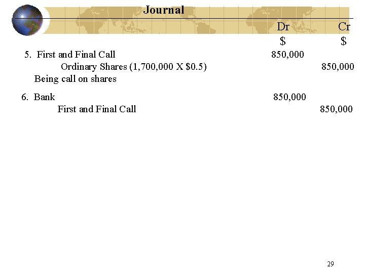 Journal Dr $ 5. First and Final Call Ordinary Shares (1, 700, 000 X