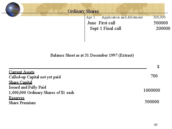 Ordinary Shares Apr 1 Application and Allotment June First call Sept 1 Final call