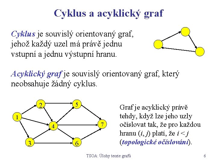 Cyklus a acyklický graf Cyklus je souvislý orientovaný graf, jehož každý uzel má právě