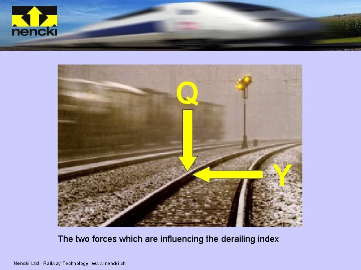 Q Y The two forces which are influencing the derailing index Nencki Ltd Railway
