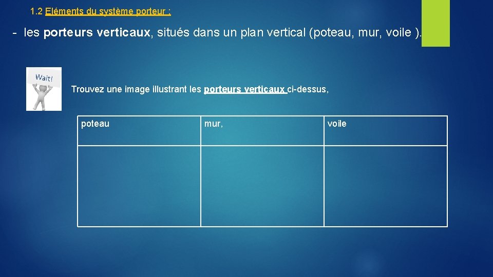 1. 2 Eléments du système porteur : - les porteurs verticaux, situés dans un