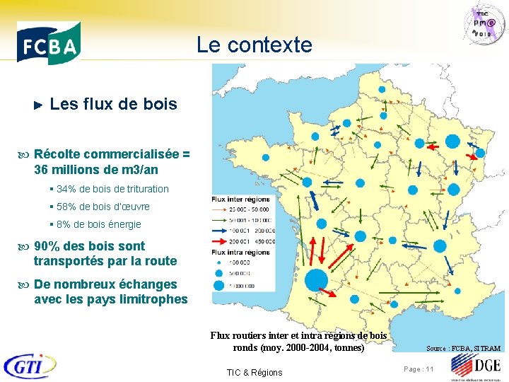 Le contexte Les flux de bois Récolte commercialisée = 36 millions de m 3/an