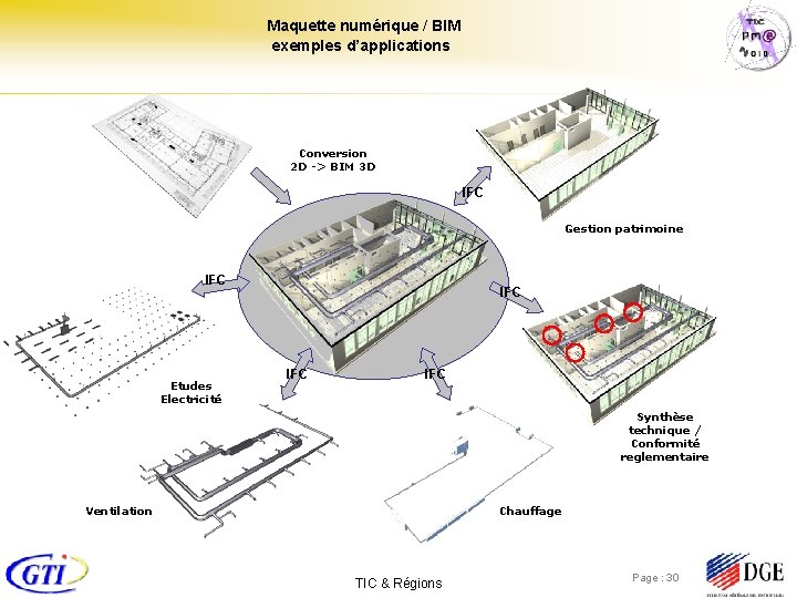  Maquette numérique / BIM exemples d’applications Conversion 2 D -> BIM 3 D