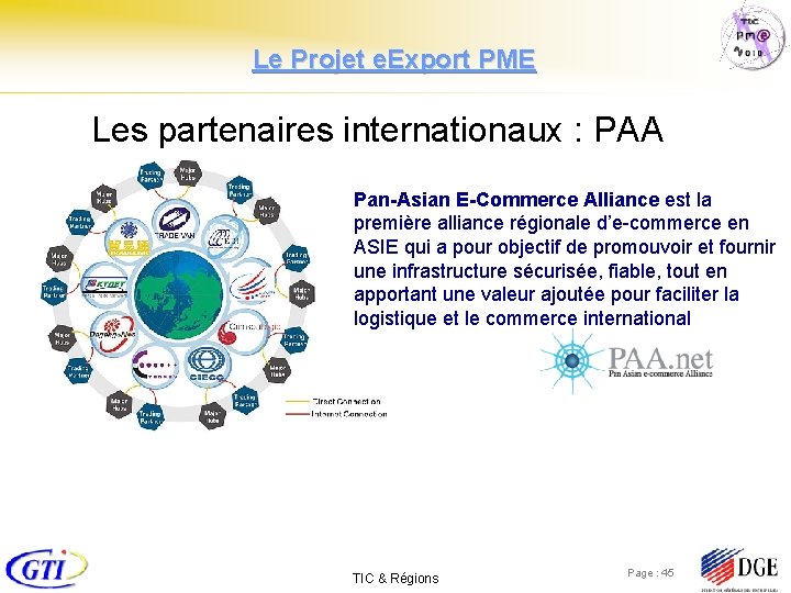 Le Projet e. Export PME Les partenaires internationaux : PAA Pan-Asian E-Commerce Alliance est