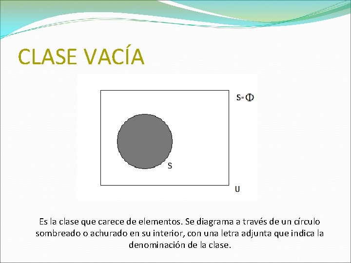 CLASE VACÍA Es la clase que carece de elementos. Se diagrama a través de