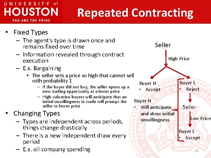 Repeated Contracting • Fixed Types – The agent's type is drawn once and remains