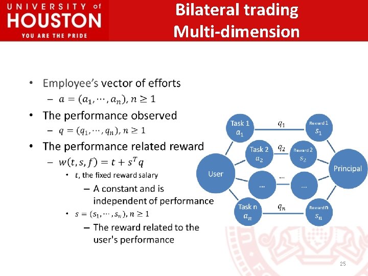 Bilateral trading Multi-dimension • 25 