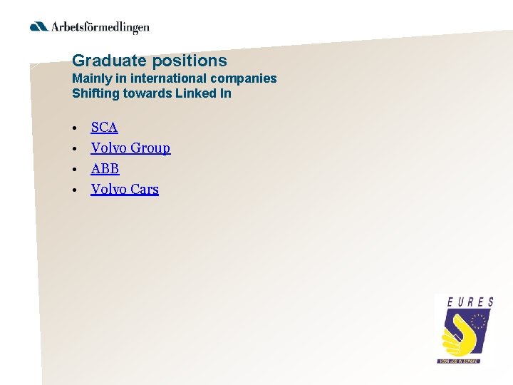 Graduate positions Mainly in international companies Shifting towards Linked In • • SCA Volvo