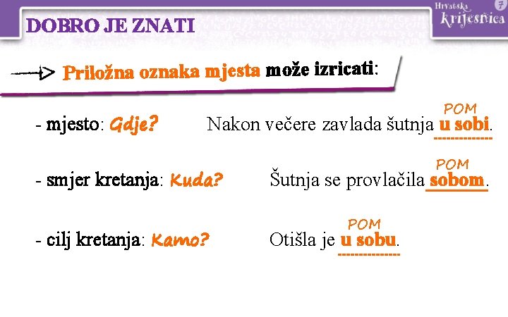DOBRO JE ZNATI Priložna oznaka mjesta može izricati: - mjesto: Gdje? POM Nakon večere DOBRO JE ZNATI Priložna oznaka mjesta može izricati: - mjesto: Gdje? POM Nakon večere