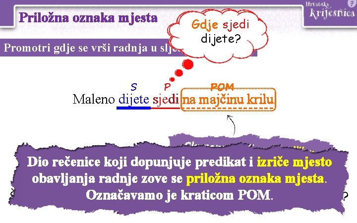 Priložna oznaka mjesta Gdje sjedi Tkodijete? sjedi? Promotri gdje se vrši radnja u sljedećoj Priložna oznaka mjesta Gdje sjedi Tkodijete? sjedi? Promotri gdje se vrši radnja u sljedećoj
