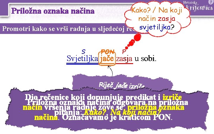 Kako? Na koji Što/zasja načinu zasja jače sobi? svjetiljka? Promotri kako se vrši radnja Kako? Na koji Što/zasja načinu zasja jače sobi? svjetiljka? Promotri kako se vrši radnja