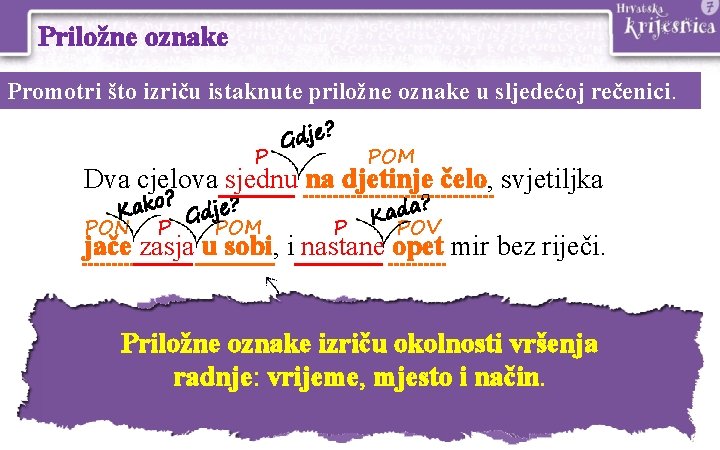Priložne oznake Promotri što izriču istaknute priložne oznake u sljedećoj rečenici. P ? Gdje Priložne oznake Promotri što izriču istaknute priložne oznake u sljedećoj rečenici. P ? Gdje