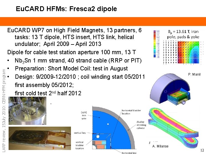LARP review, 15 July 2010: CERN HFM program Eu. CARD HFMs: Fresca 2 dipole