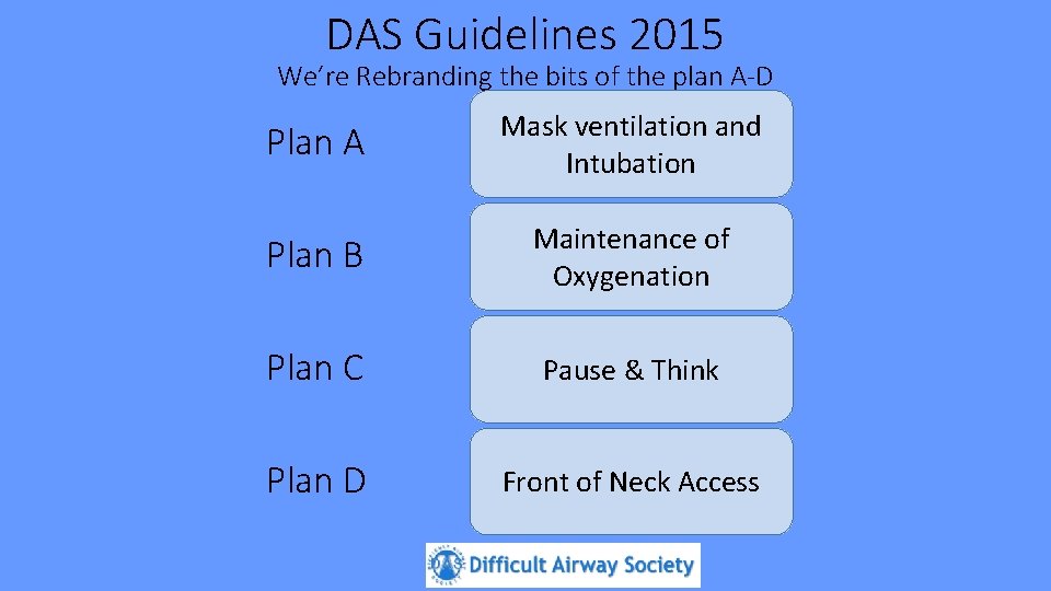DAS Guidelines 2015 We’re Rebranding the bits of the plan A-D Plan A Mask