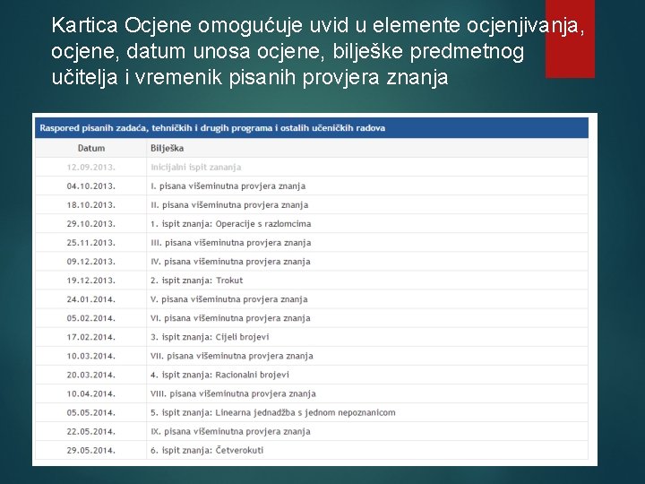 Kartica Ocjene omogućuje uvid u elemente ocjenjivanja, ocjene, datum unosa ocjene, bilješke predmetnog učitelja