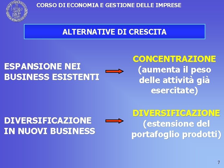 CORSO DI ECONOMIA E GESTIONE DELLE IMPRESE ALTERNATIVE DI CRESCITA ESPANSIONE NEI BUSINESS ESISTENTI