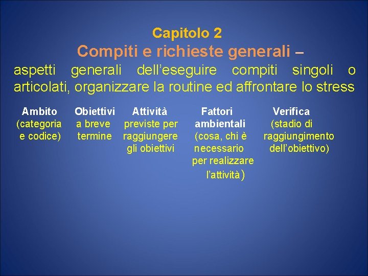 Capitolo 2 Compiti e richieste generali – aspetti generali dell’eseguire compiti singoli o articolati,