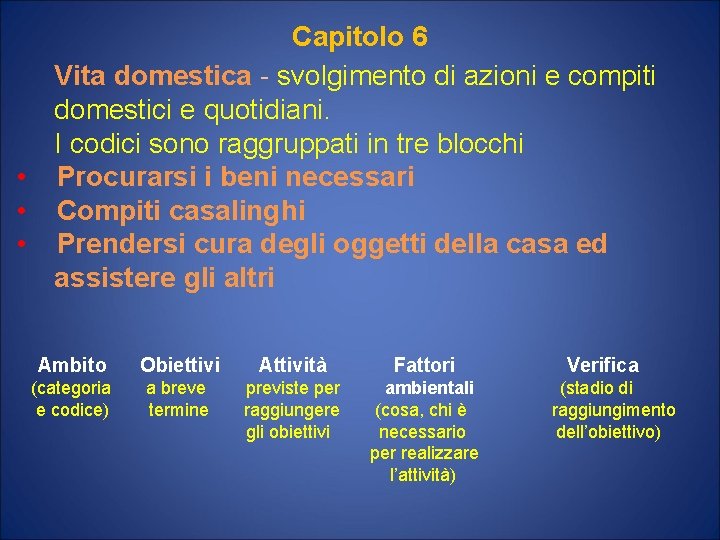 Capitolo 6 Vita domestica - svolgimento di azioni e compiti domestici e quotidiani. I