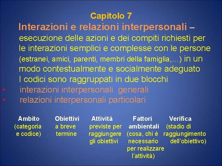 Capitolo 7 Interazioni e relazioni interpersonali – esecuzione delle azioni e dei compiti richiesti