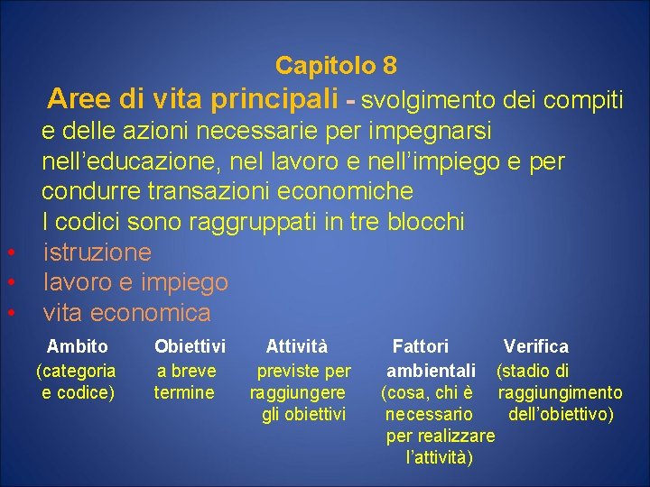 Capitolo 8 Aree di vita principali - svolgimento dei compiti e delle azioni necessarie