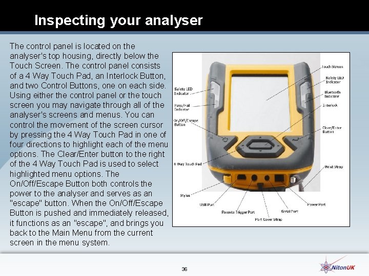 Inspecting your analyser The control panel is located on the analyser's top housing, directly